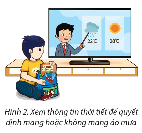 Hình 2: Xem thông tin thời tiết để quyết định mang hoặc không mang áo mưa