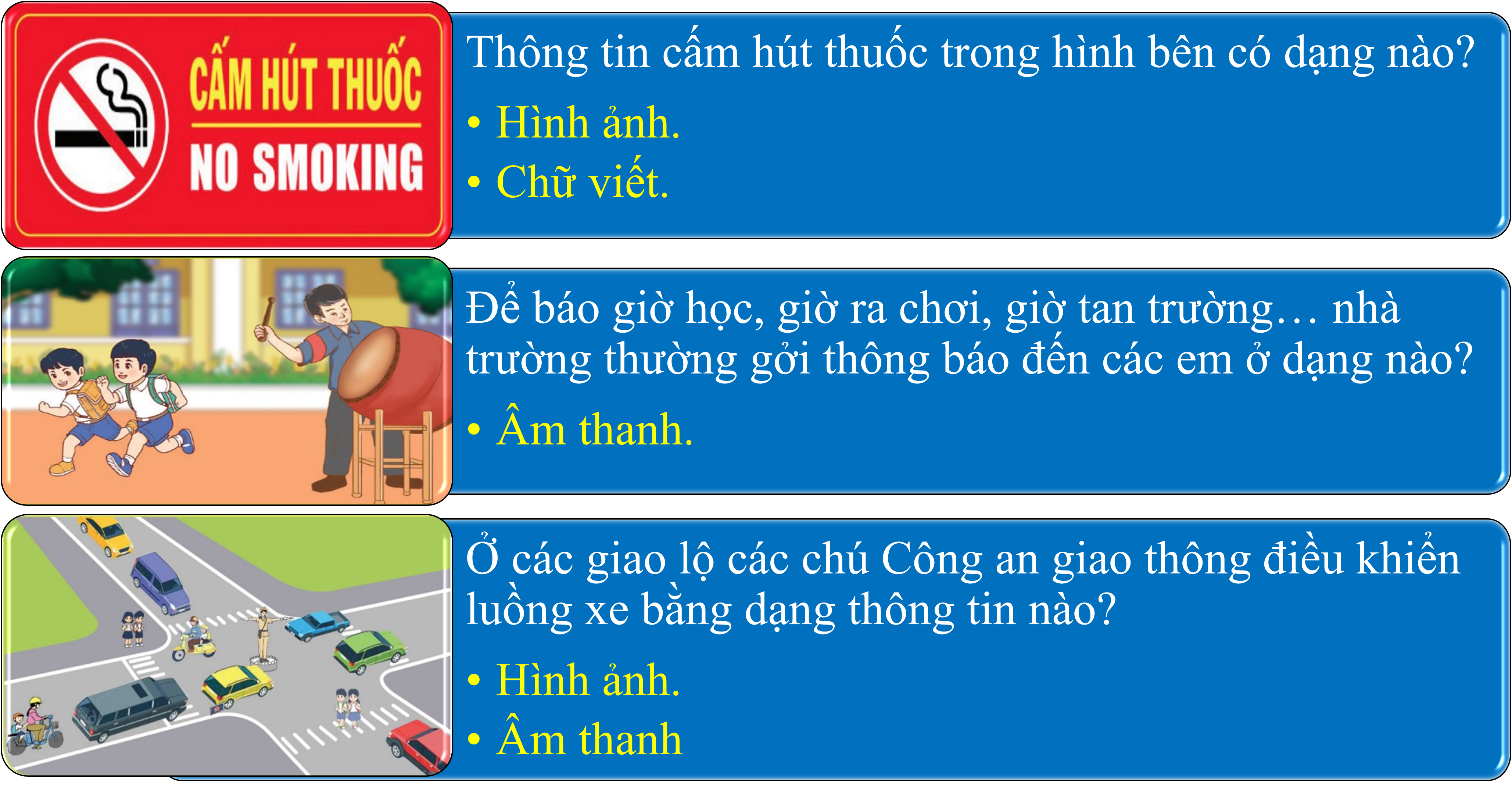Hình: Các dạng thông tin